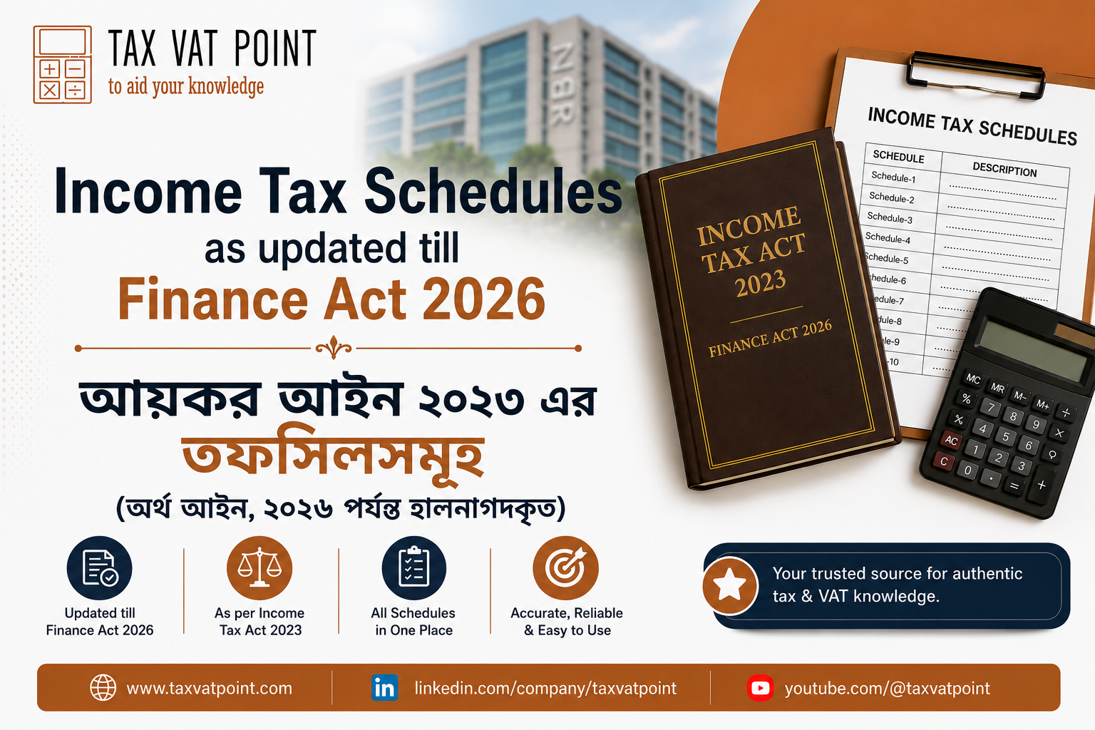 Income Tax Schedules as updated till Finance Act 2026_TaxVATPoint